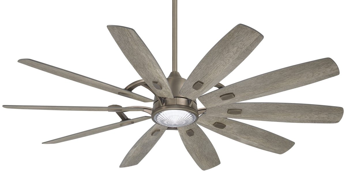 Category Multi Blade Fan Man Lighting